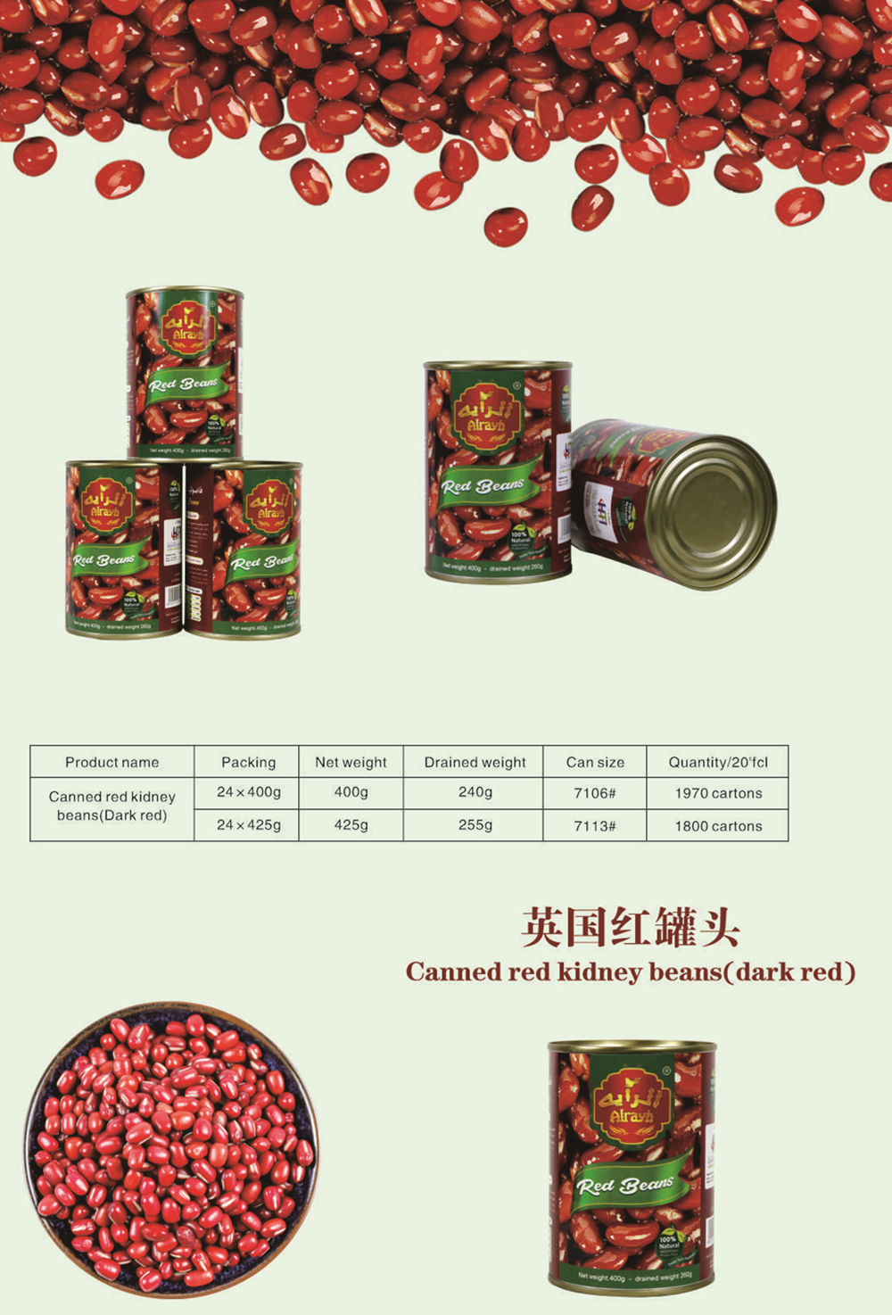 Canned red kidney beans(Dark red)
