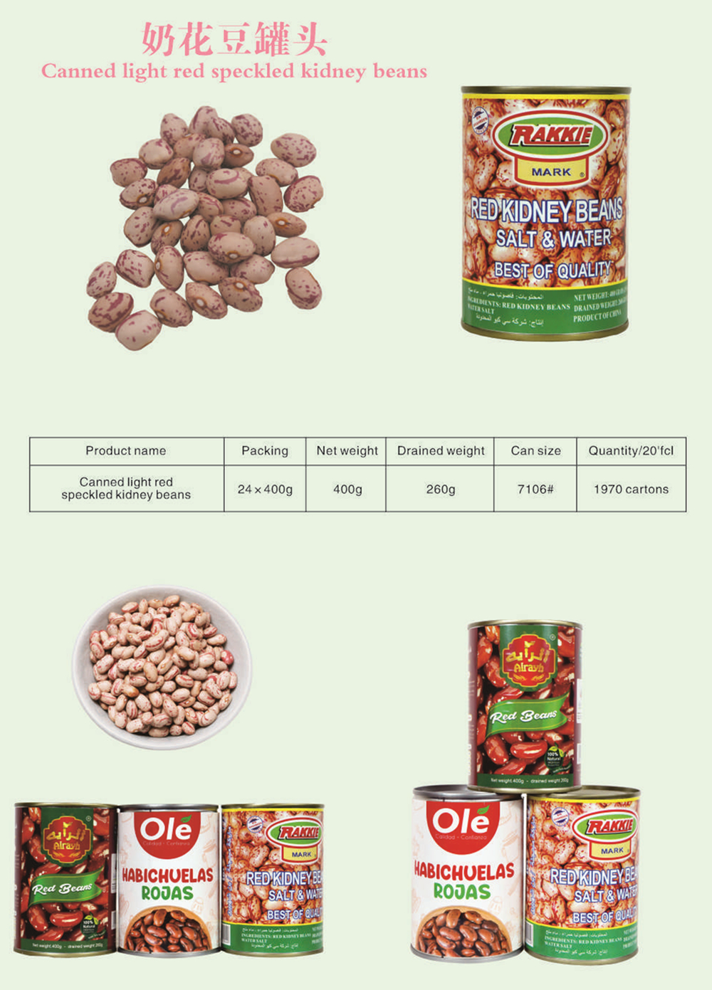 Canned light red speckled kidney beans