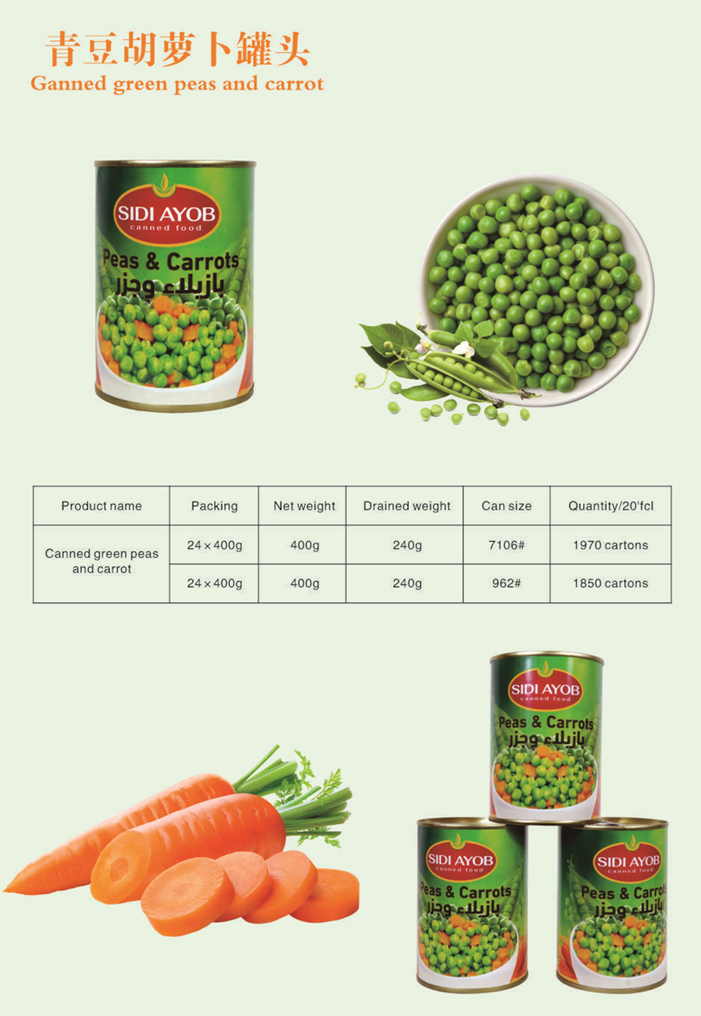 Canned green peas and carrot